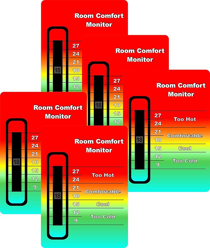 Room Comfort Monitor & Colour-change Thermometer Card