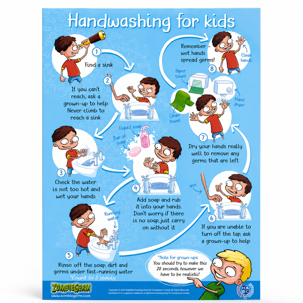Handwashing for Kids - A3 Poster