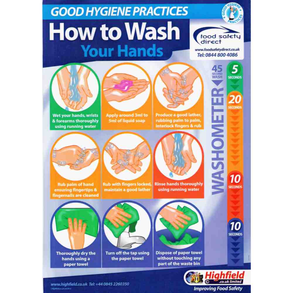 How to Wash Your Hands - A3 Poster