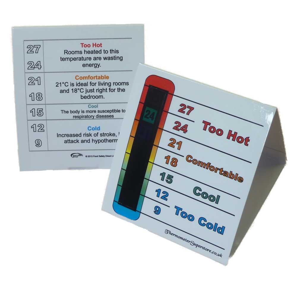 Custom Printed Hypothermia Tent-Style Thermometer