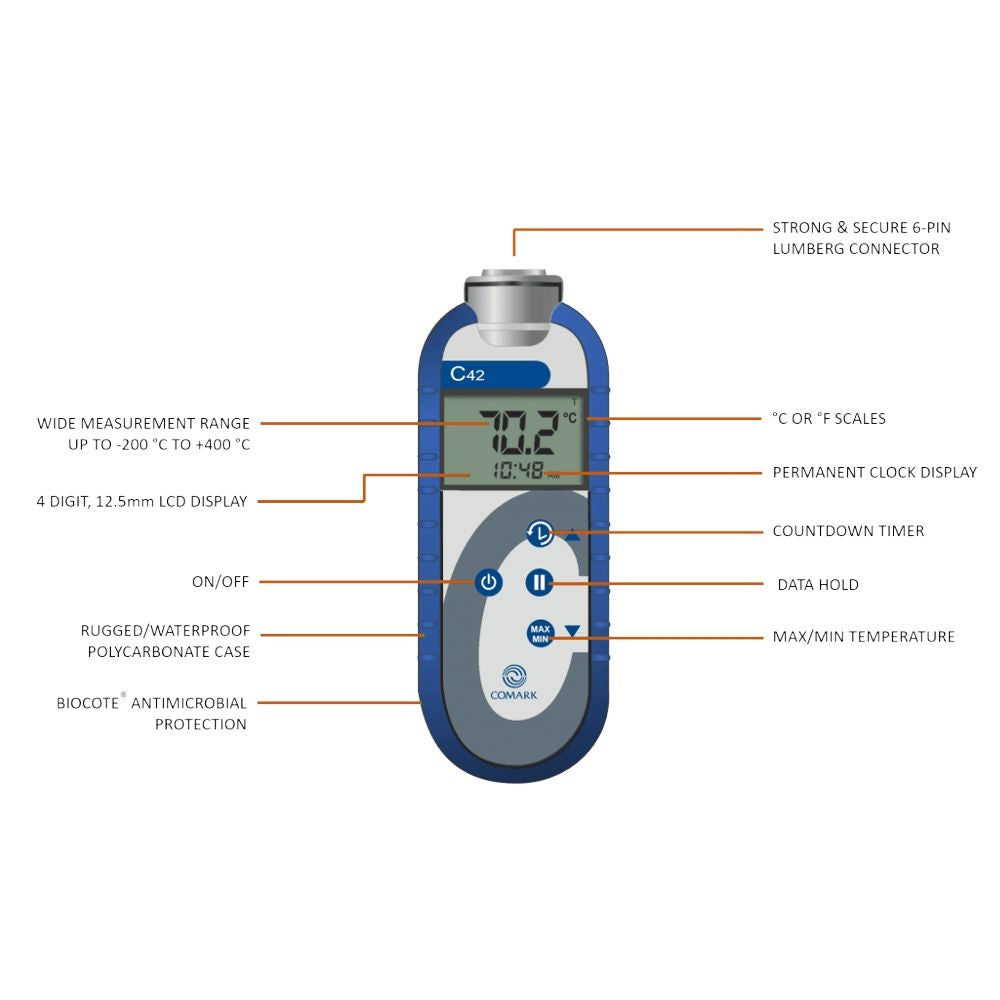 C42C Thermometer Features