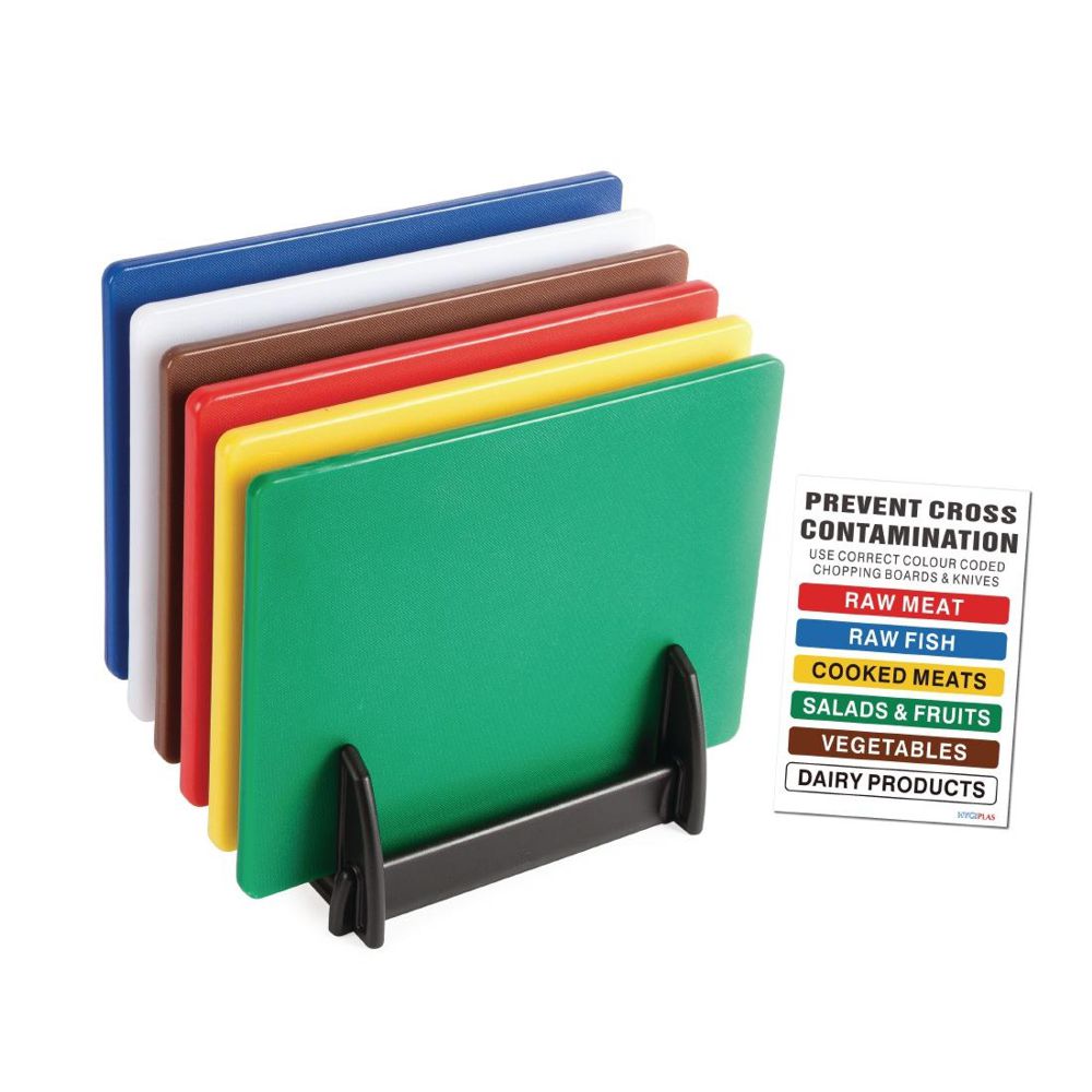 Colour-Coded Chopping Boards