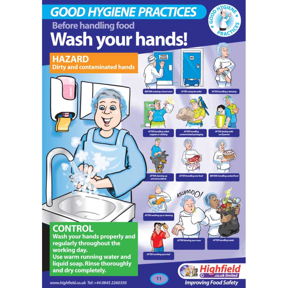 When To Wash Your Hands Poster