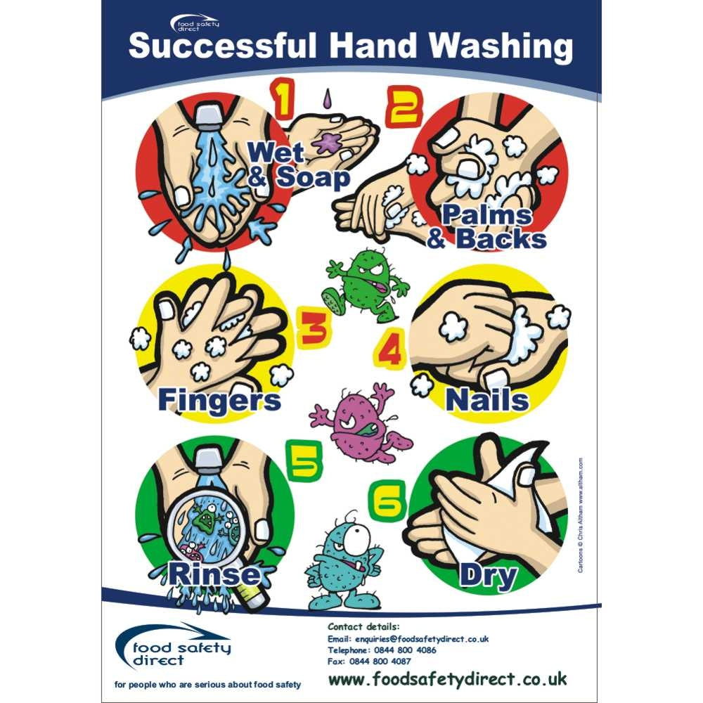 A4 Laminated Successful Hand Washing Poster