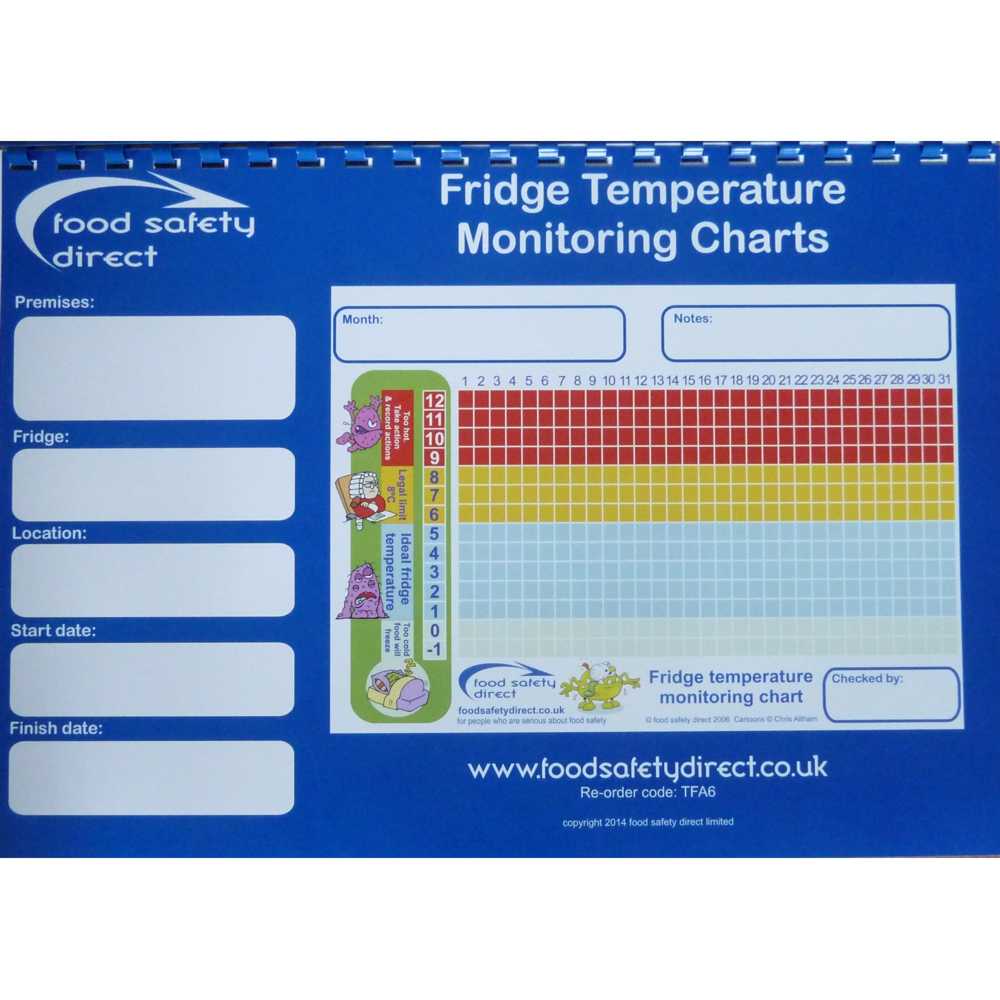 Fridge Temperature Monitoring Charts Book (A4 Size)
