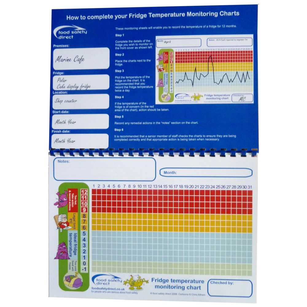 Fridge Temperature Monitoring Charts Book (A4 Size)