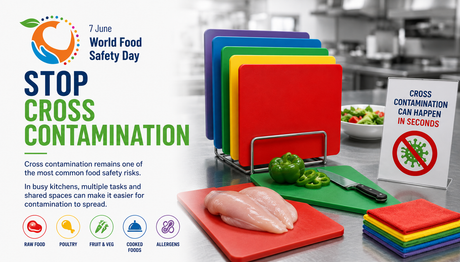 How Would You Rate in a Food Safety Inspection Tomorrow for Cross Contamination Controls?