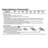 Brannan Digital Veterinary Thermometer