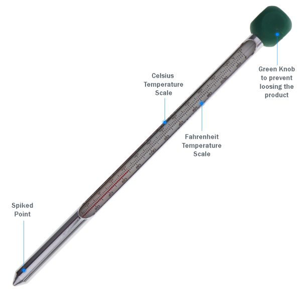 Brannan Aluminium Garden Soil Thermometer