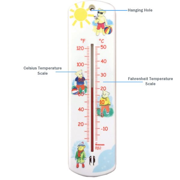 Teddy Design Nursery Wall Thermometer