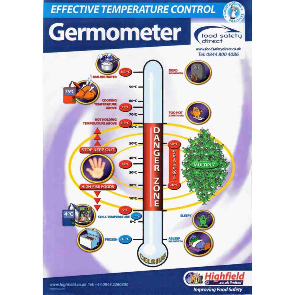 Effective Temperature Control – Germometer Food Safety - A3 Poster