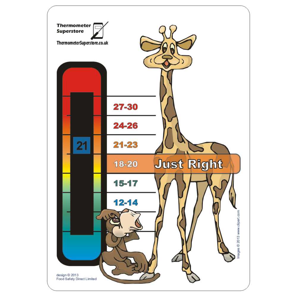 Colour-change Card Thermometer for Nursery with Giraffe Design