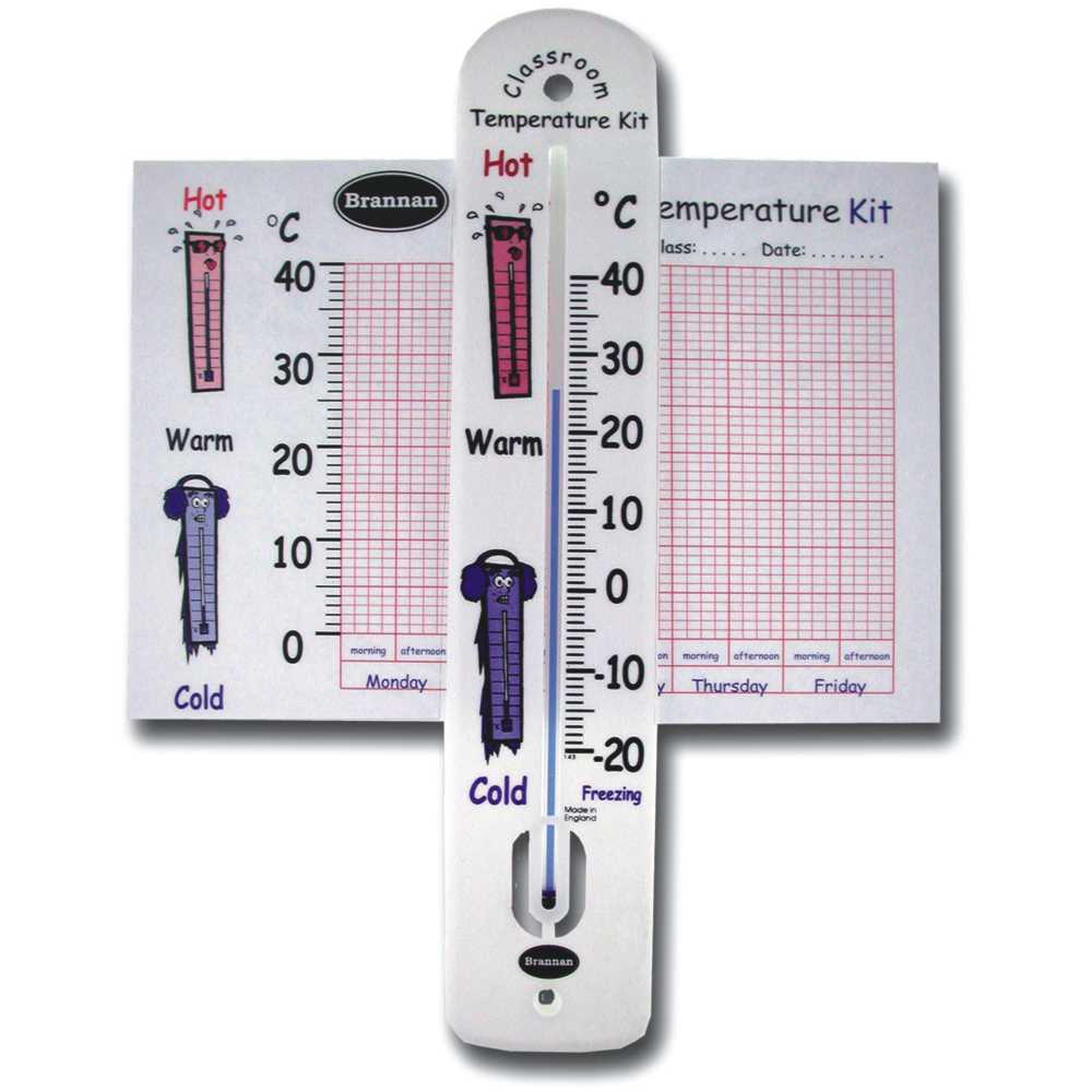 Classroom Wall Thermometer Kit for Schools