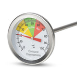 ETI 500mm Probe Compost Thermometer