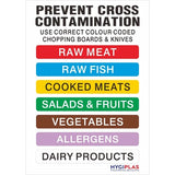 Hygiplas HACCP Colour Coded Wall Chart