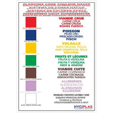 Hygiplas HACCP Colour Coded Wall Chart