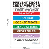 Hygiplas HACCP Colour Coded Wall Chart