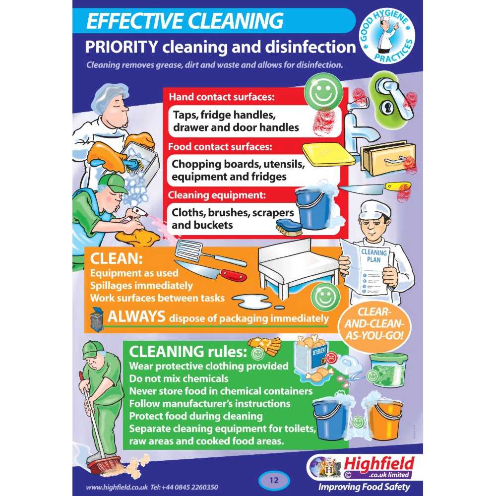 Cleaner Table Poster Effective Cleaning Poster – Food Safety Direct