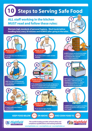 Safety Direct Process Products – Food Safety Direct