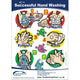 Learning Resources