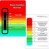 Room Comfort Monitor & Colour-change Thermometer Card